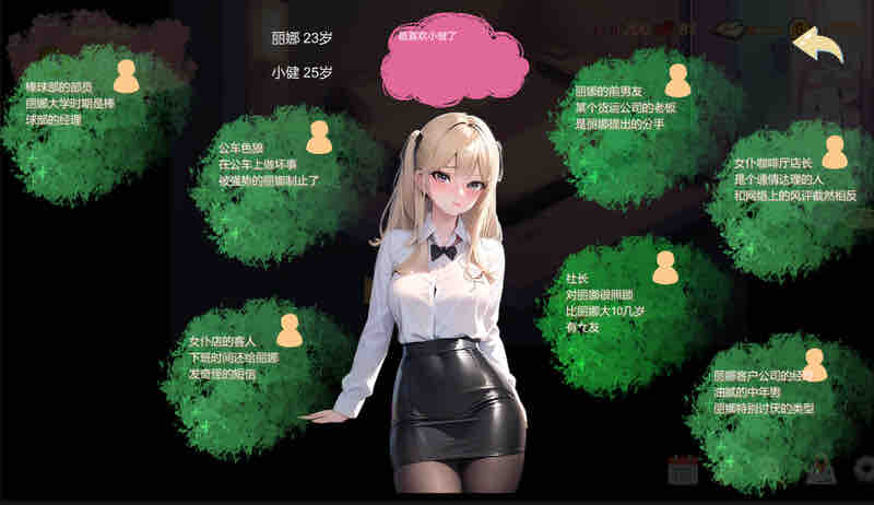 ST11月新作【沙盒SLG/NTR寝取/AI生成】令我骄傲的女友–丽娜篇（My proud girlfriend–Lina Chapter）V1.4.1 STEAM官中【800MB】